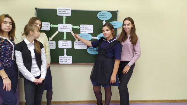 ДЕКАДА ПРОФОРИЕНТАЦИИ - МБОУ Большинская СОШ