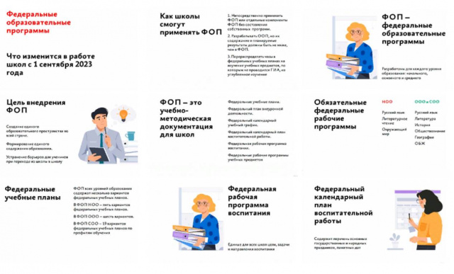 Памятка для родителей о внедрении ФОП