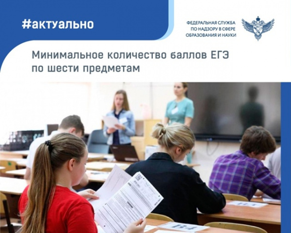 Муниципальное бюджетное общеобразовательное учреждение Большинская средняя общеобразовательная школа - Изменения баллов ЕГЭ